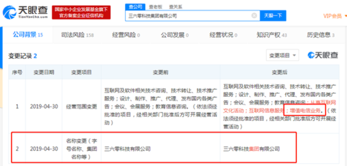 360戰(zhàn)略布局再升級 工商變更拓展增值電信業(yè)務(wù)與互聯(lián)網(wǎng)文化領(lǐng)域